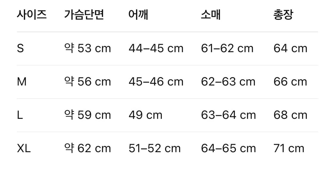 칼하트 WIP 디트로이트 자켓 (F/W 블랭킷 안감) 상품이미지7