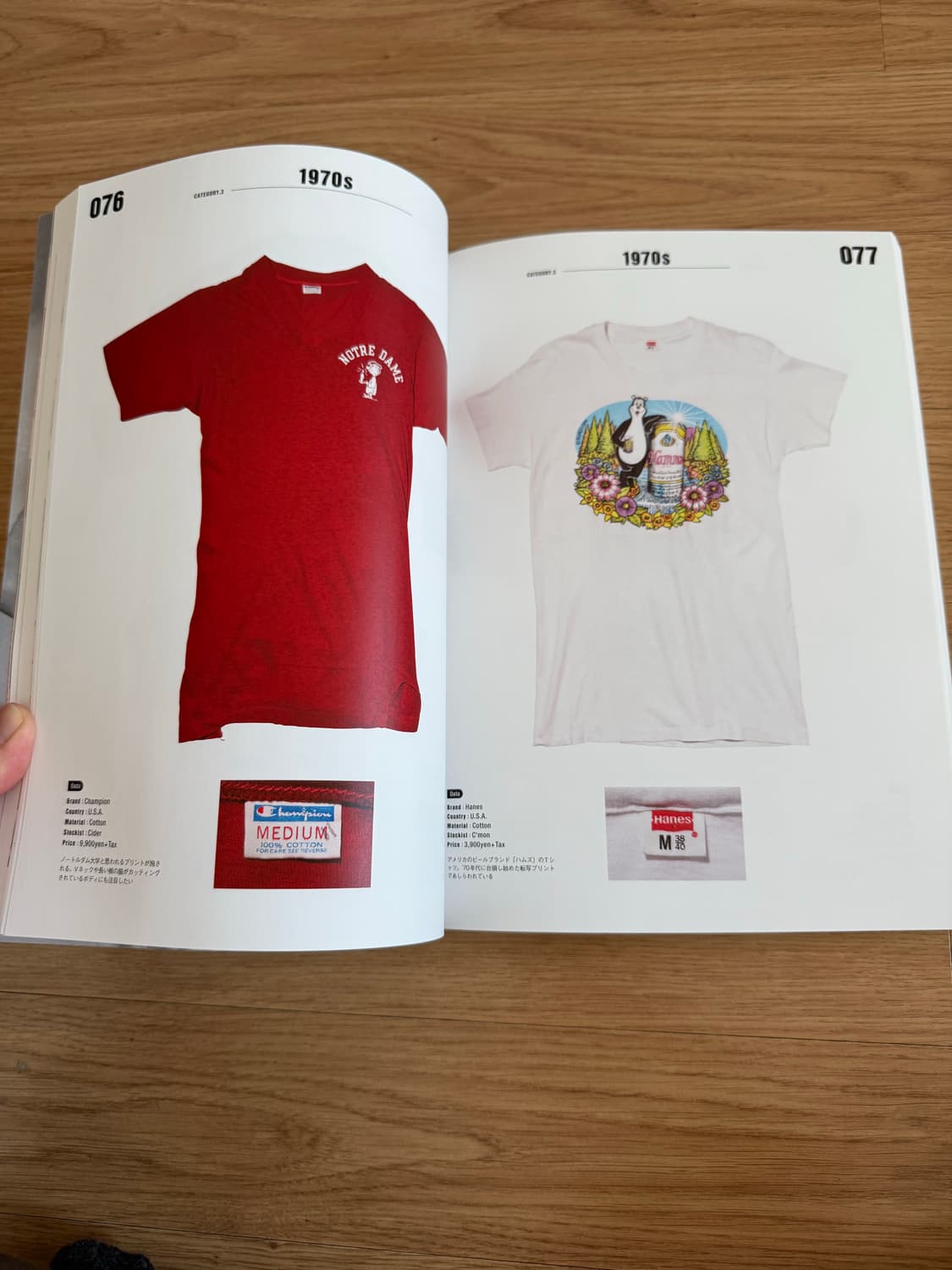 수입도서) Vintage T-shirts 상품이미지3