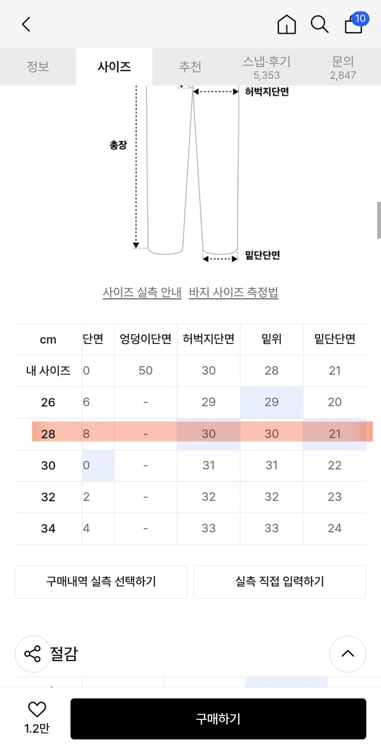 브랜디드 히시토모(HISHITOMO) 스트레이트 연청 51005 28 상품이미지10