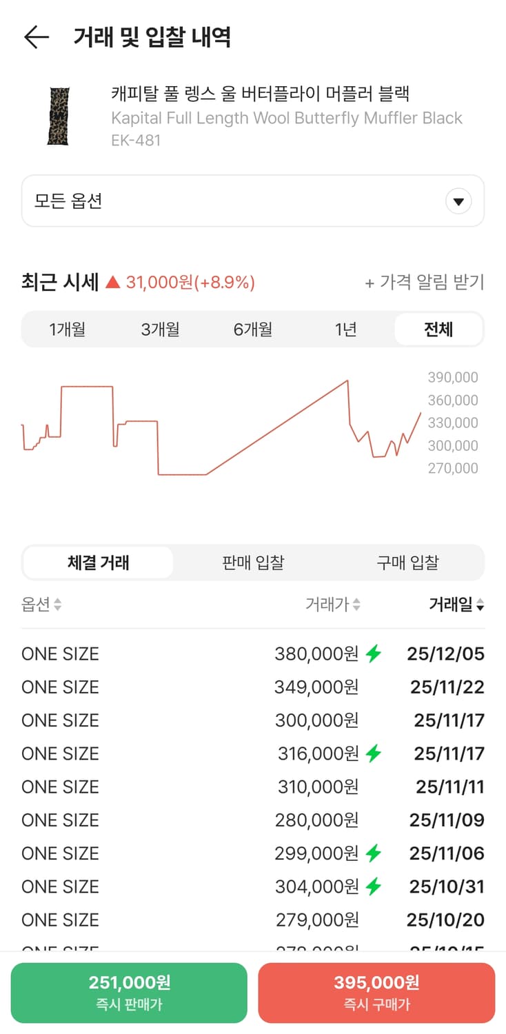 캐피탈 나비 머플러 팔아요 상품이미지3