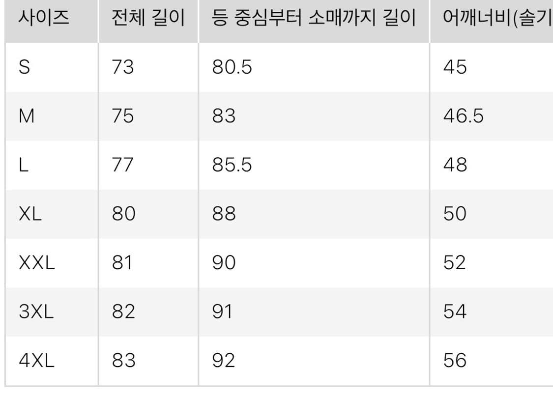 유니클로 브로드클로스 셔츠 체크 올리브 상품이미지5