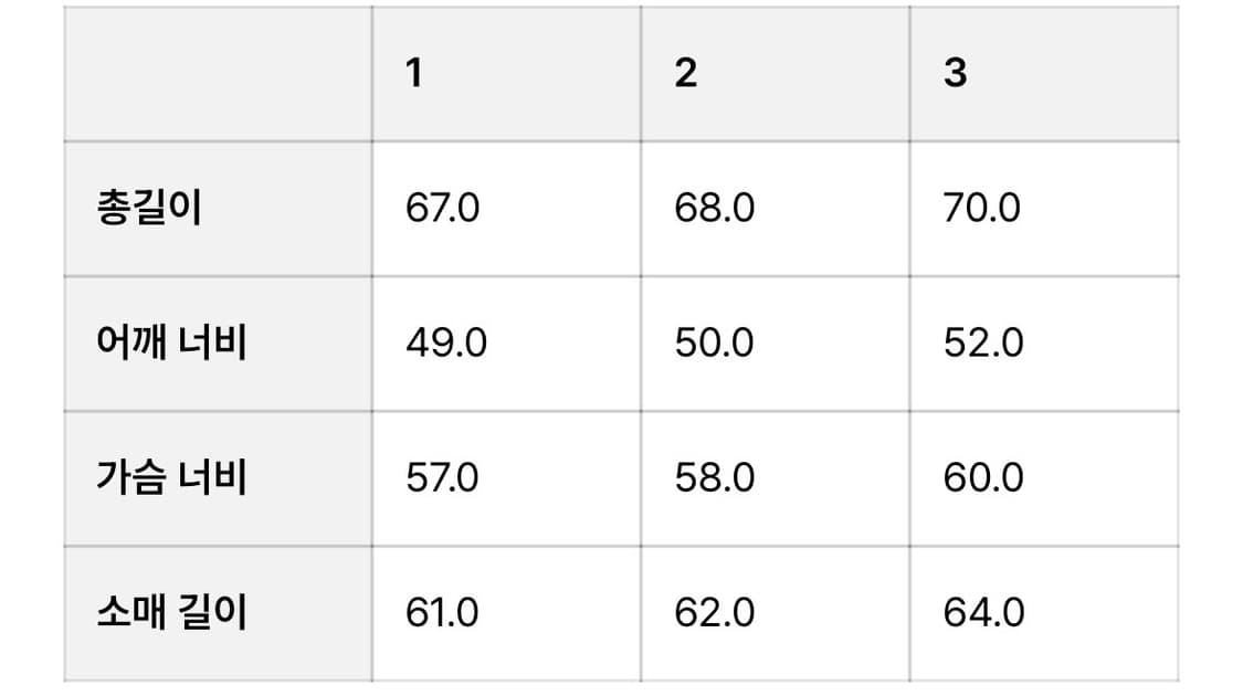 (2) 인더로우 하프집업 니트 그레이 상품이미지4