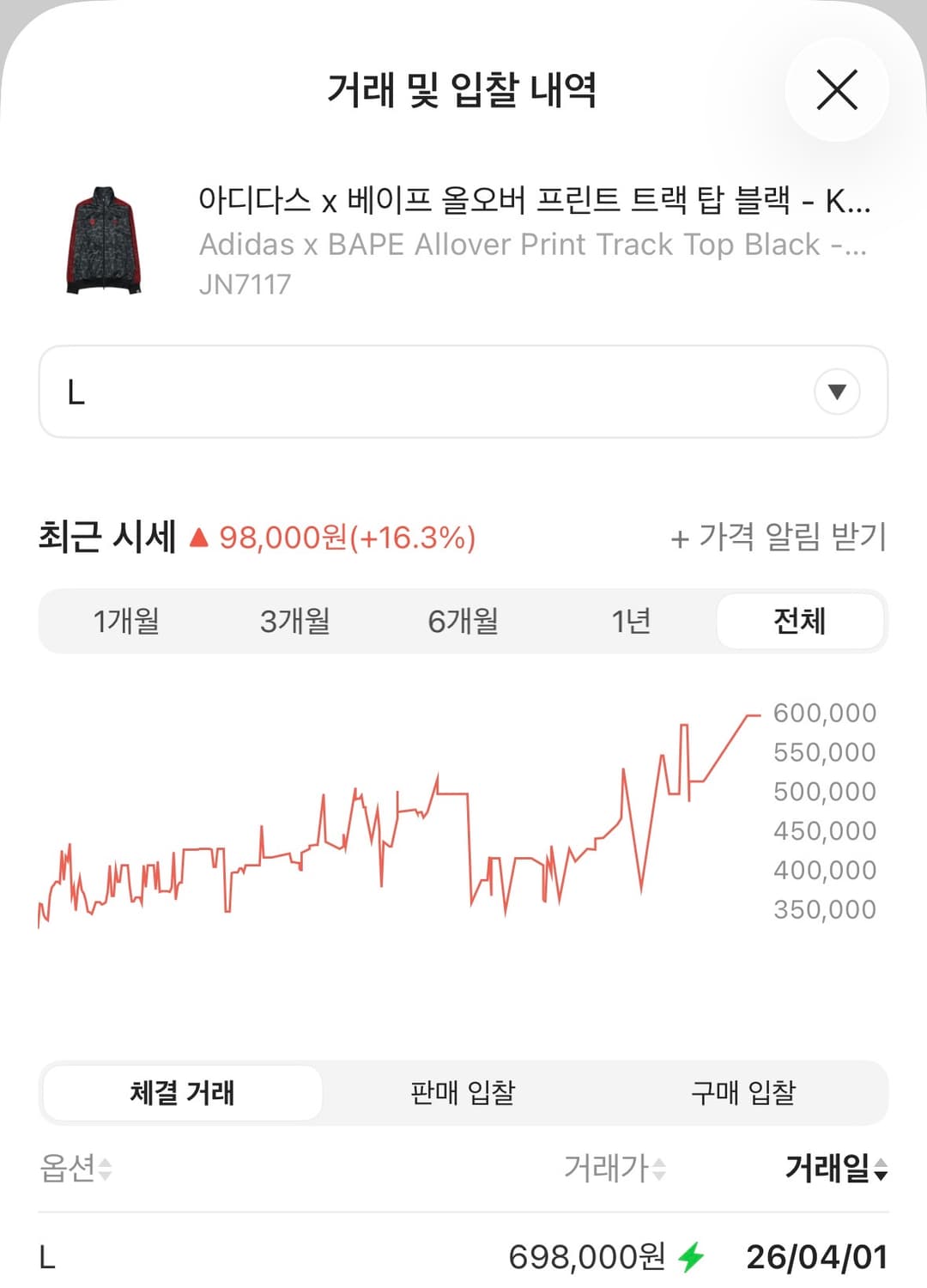 아디다스 x 베이프 콜라보 트랙탑 블랙 L 상품이미지3