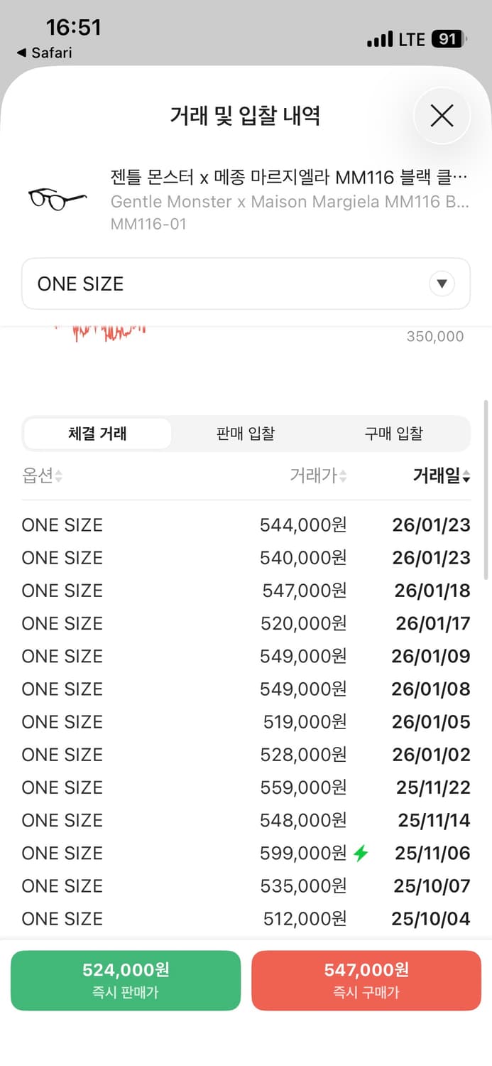 [젠틀몬스터/마르지엘라] MM116 / onesize 상품이미지6