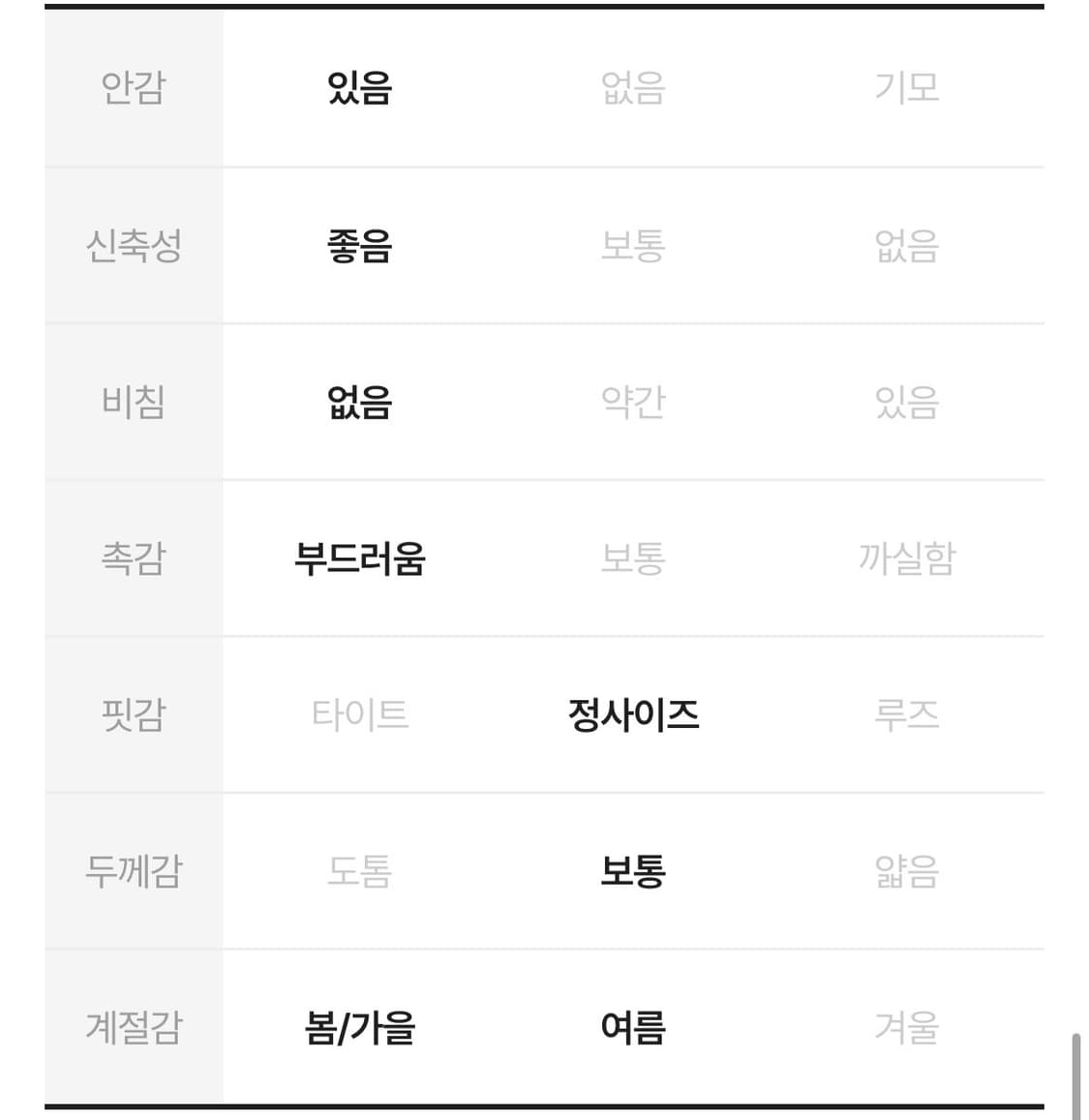 개봉)미사용)아이보리)챠머)챠네 린넨 쉬폰 캉캉 밴딩 롱스커트 벨트 세트 상품이미지2