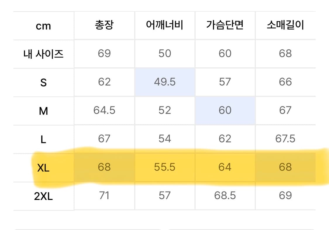 뉴에라 양키즈 재킷 상품이미지2