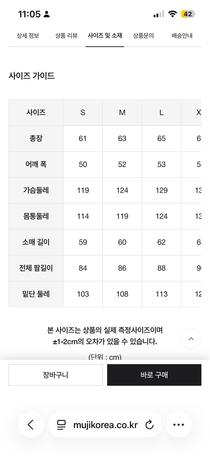 무지 라보 데님 자켓 s 상품이미지2