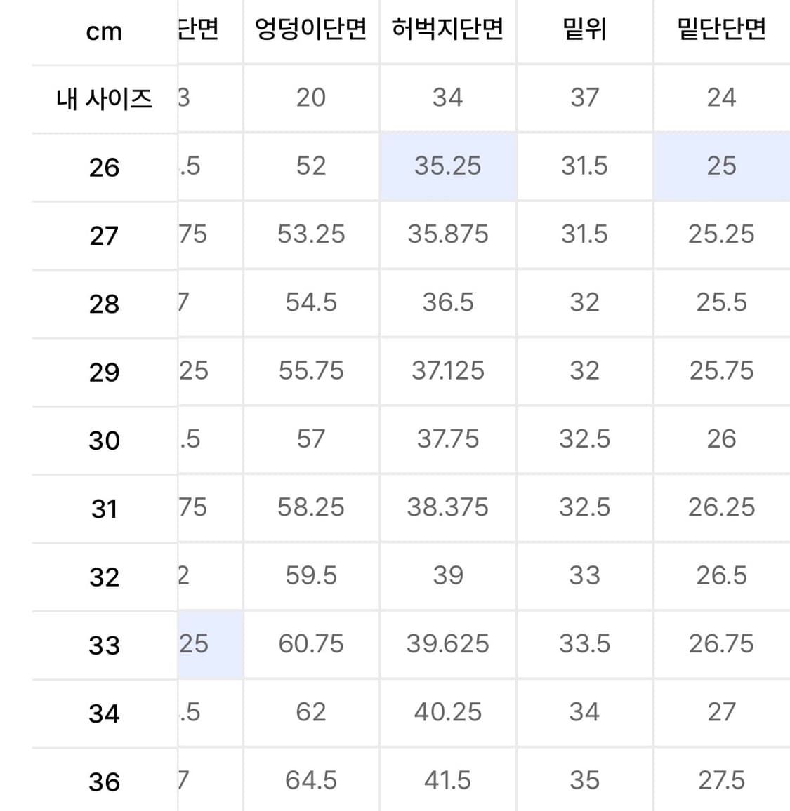 무탠다드 시티레저 와이드 벨티드 카고 팬츠 (카키,34) 상품이미지6