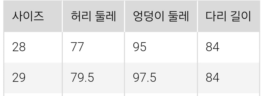 유니클로c 슬림핏진 블루 29 상품이미지7