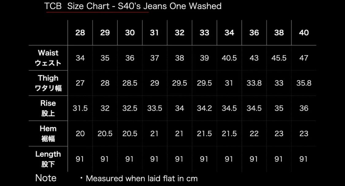 (33) TCB JEANS S40’s Jeans One Wash 상품이미지2