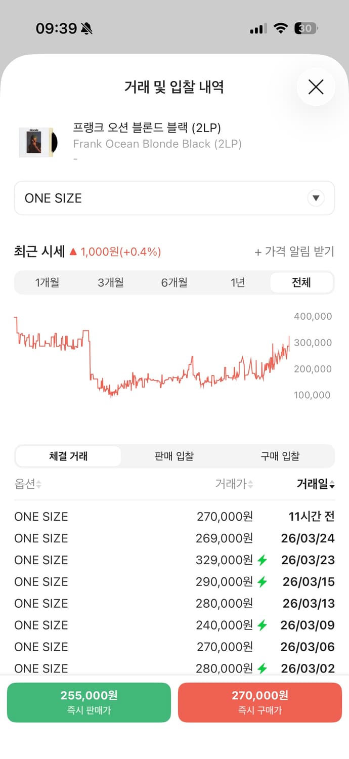 프랭크오션 블론드(blonde) LP 미개봉 상품이미지4