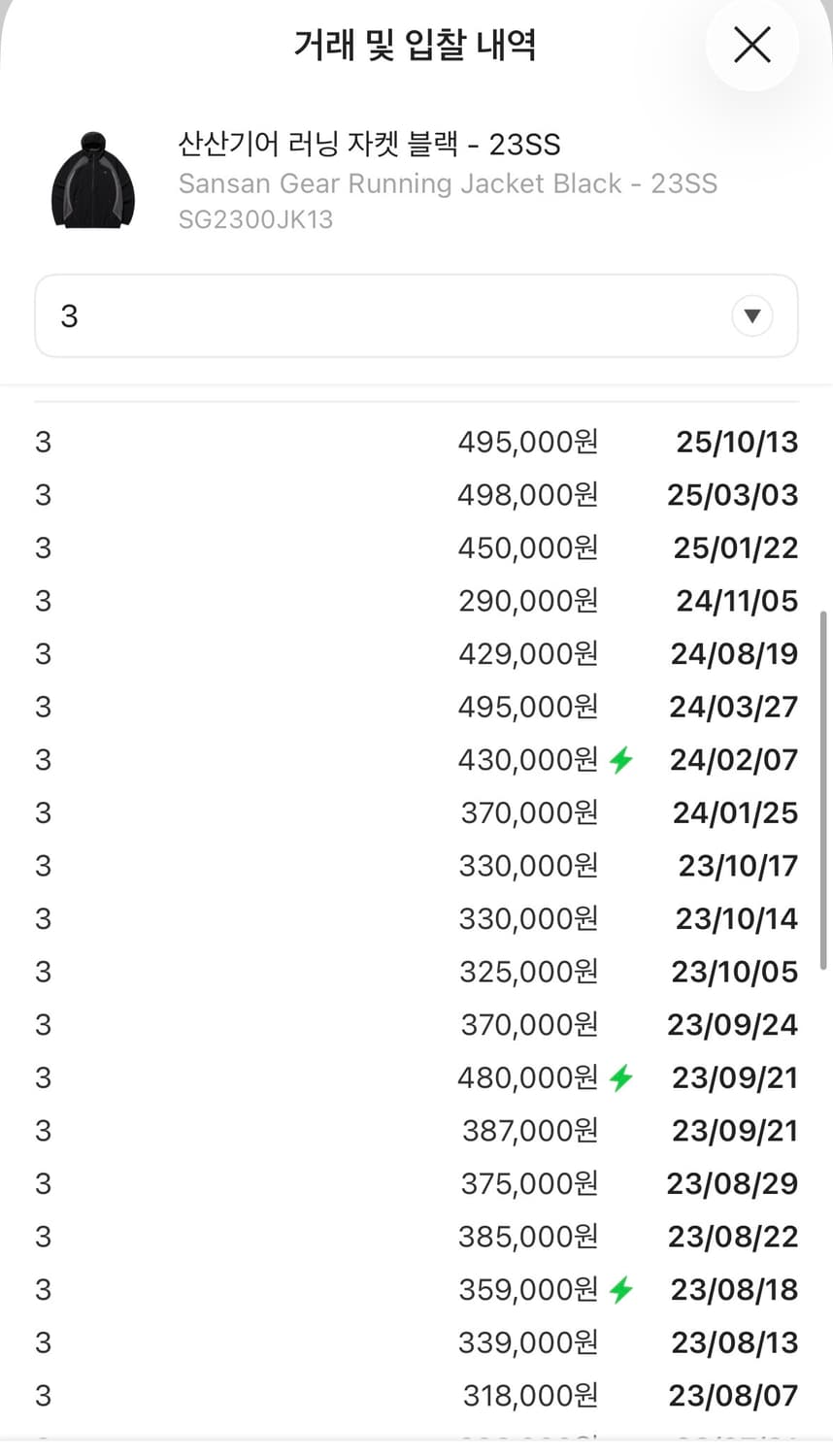 산산기어 러닝 자켓 블랙 - 23SS Sansan Gear Running 상품이미지2