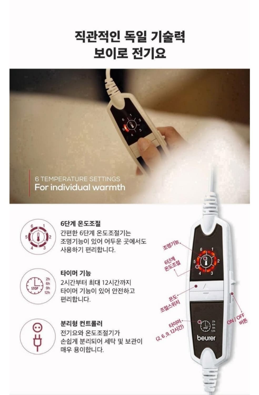 보이로 전기매트 6단 1인용 레드플라워 프리미엄 워셔블 전기매트 

보이 상품이미지4