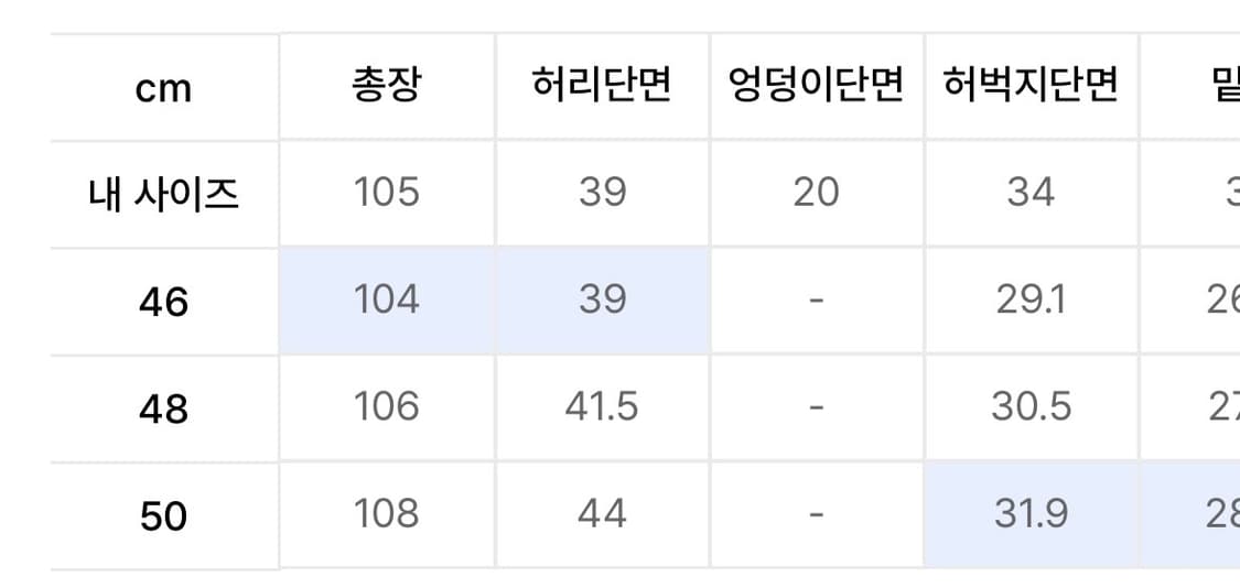 메종미네드 MOLAR FOX DENIM PANTS G/BLUE 46 상품이미지4