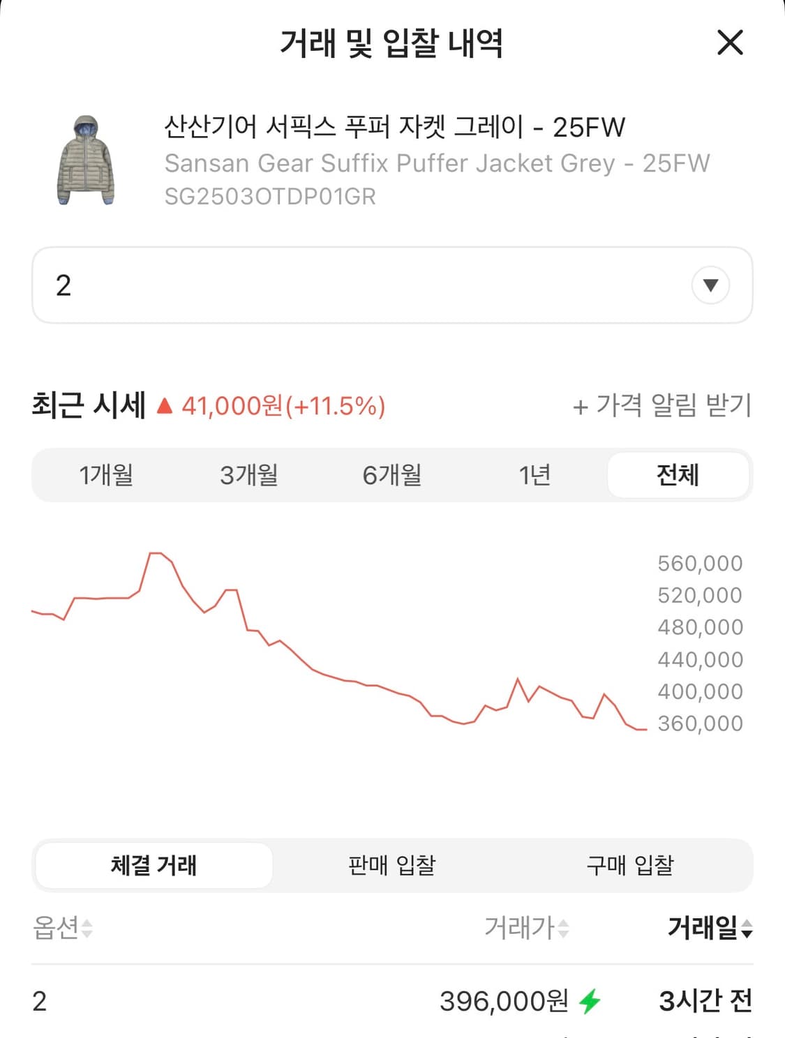 [2] 25fw 산산기어 패딩 서픽스 푸퍼 그레이 새상품 급처해용💙 상품이미지4