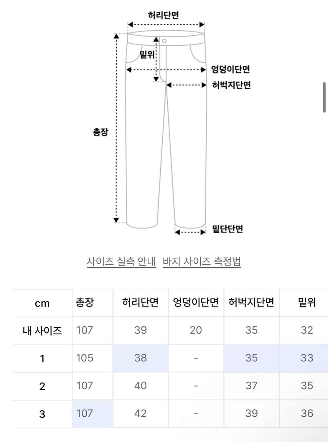 (1) 9999아카이브 테크니컬 커브드 데님 팬츠 상품이미지2