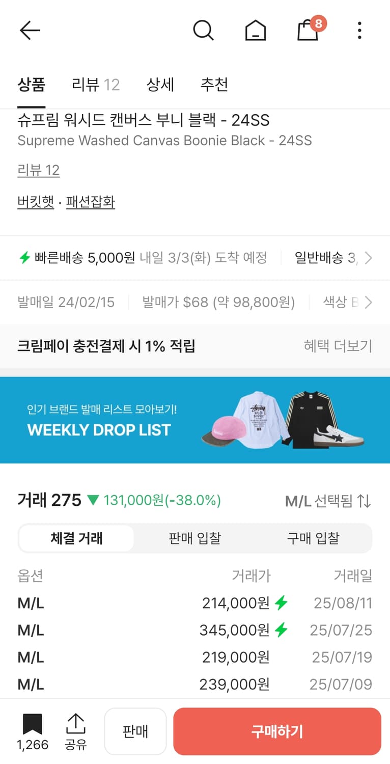 슈프림 워시드 캔버스 부니 블랙 - 24SS 상품이미지10