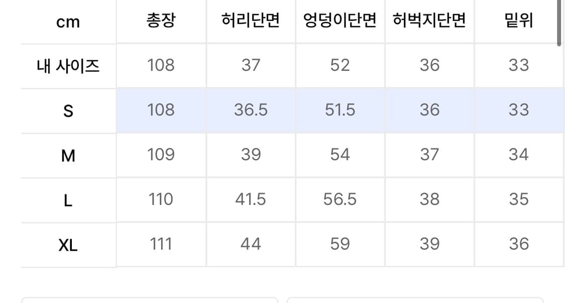 [S] dnsr 디앤써 피그다잉 투웨이 카고 팬츠 상품이미지4