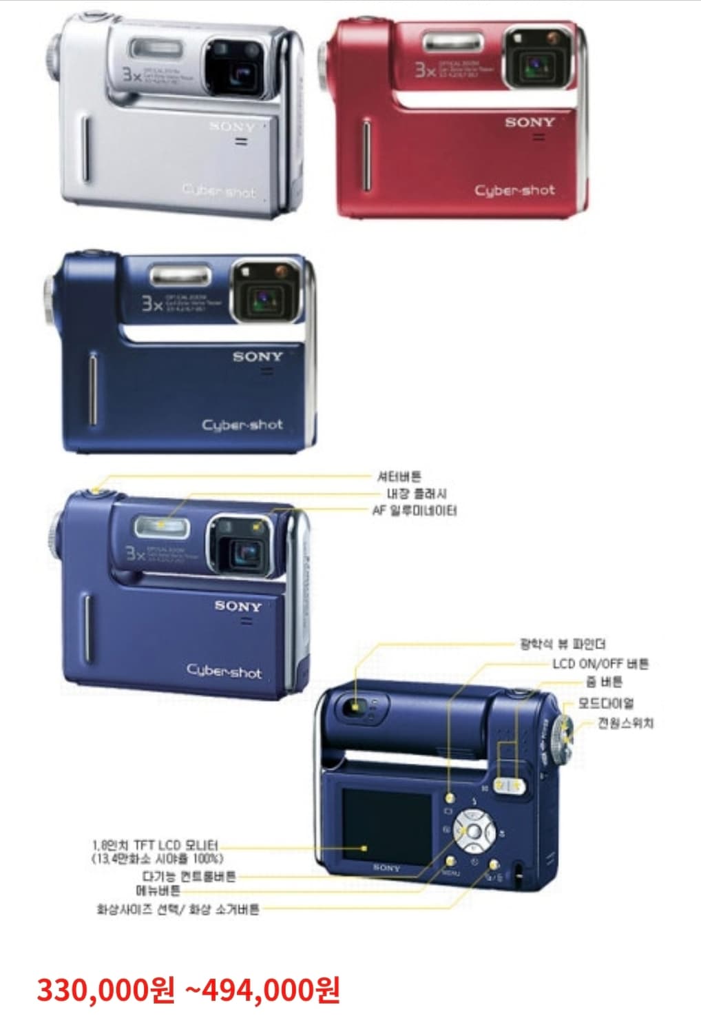 SONY 소니 사이버샷 F88 빈티지 레트로 디카 상품이미지2