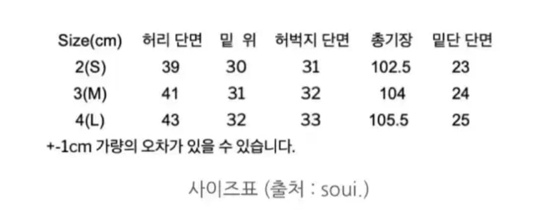 해칭룸 레귤러 진 미드블루 M 상품이미지3