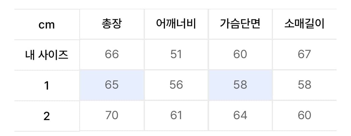 Rssc knit mixed 후드집업 상품이미지5