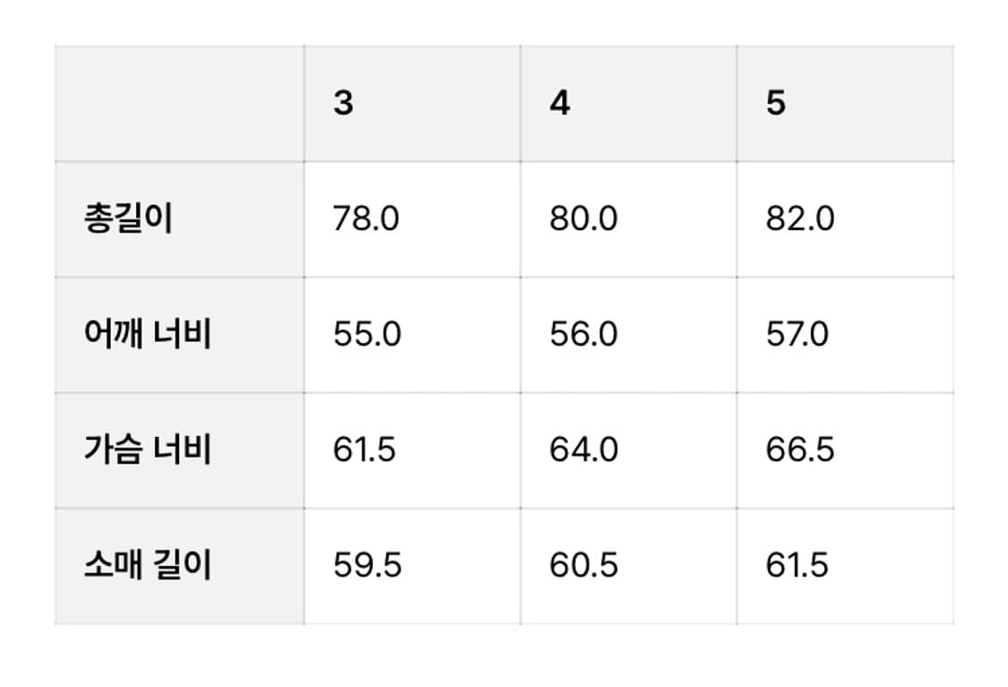 24FW 브라운야드 블루 스트라이프 셔츠 3사이즈 상품이미지3
