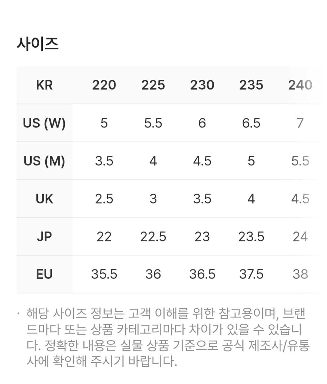 나이키 리뉴 인시즌 TR9   US6 상품이미지7