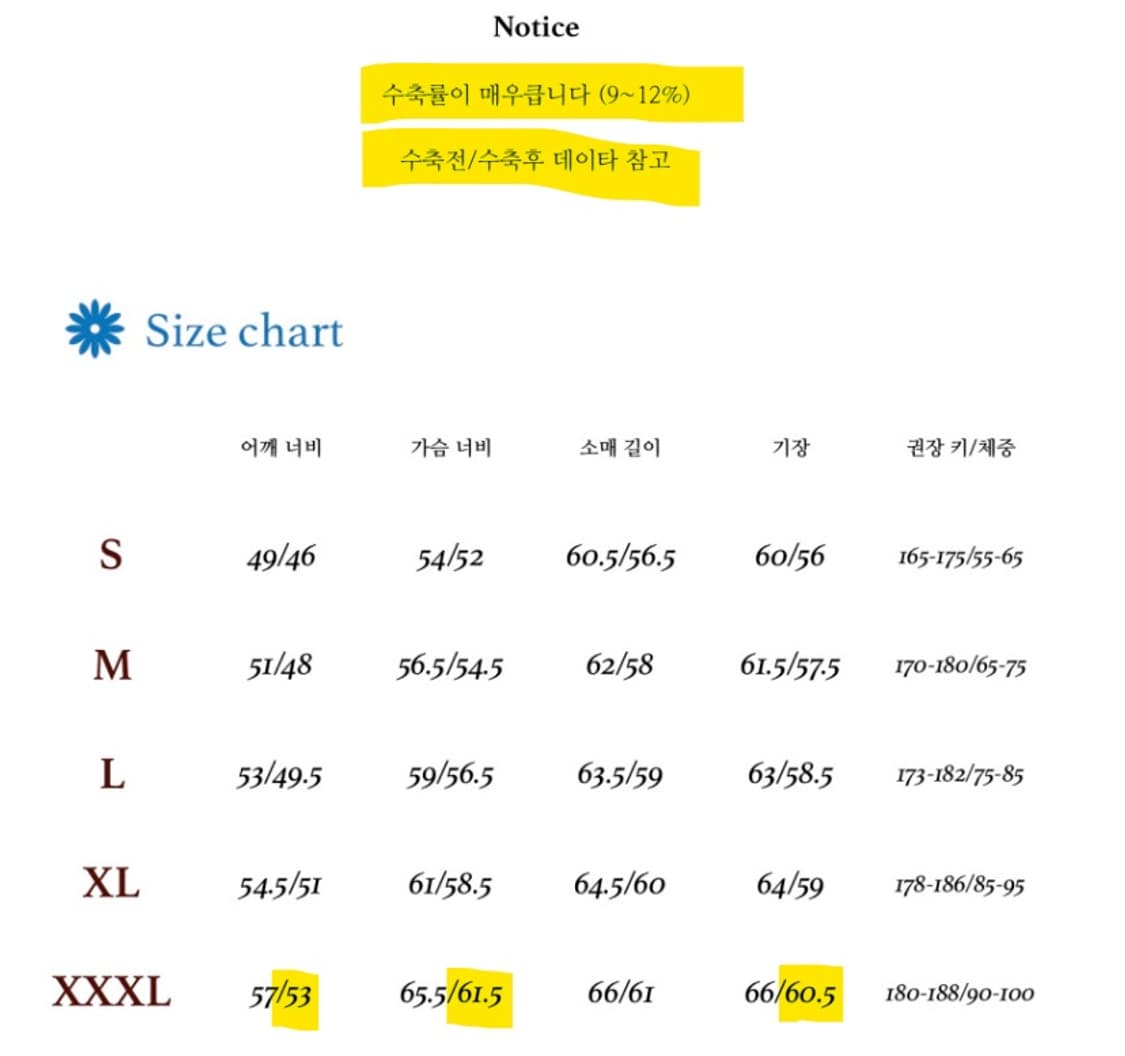 브론슨 44806 셀비지 데님 자켓  상품이미지9