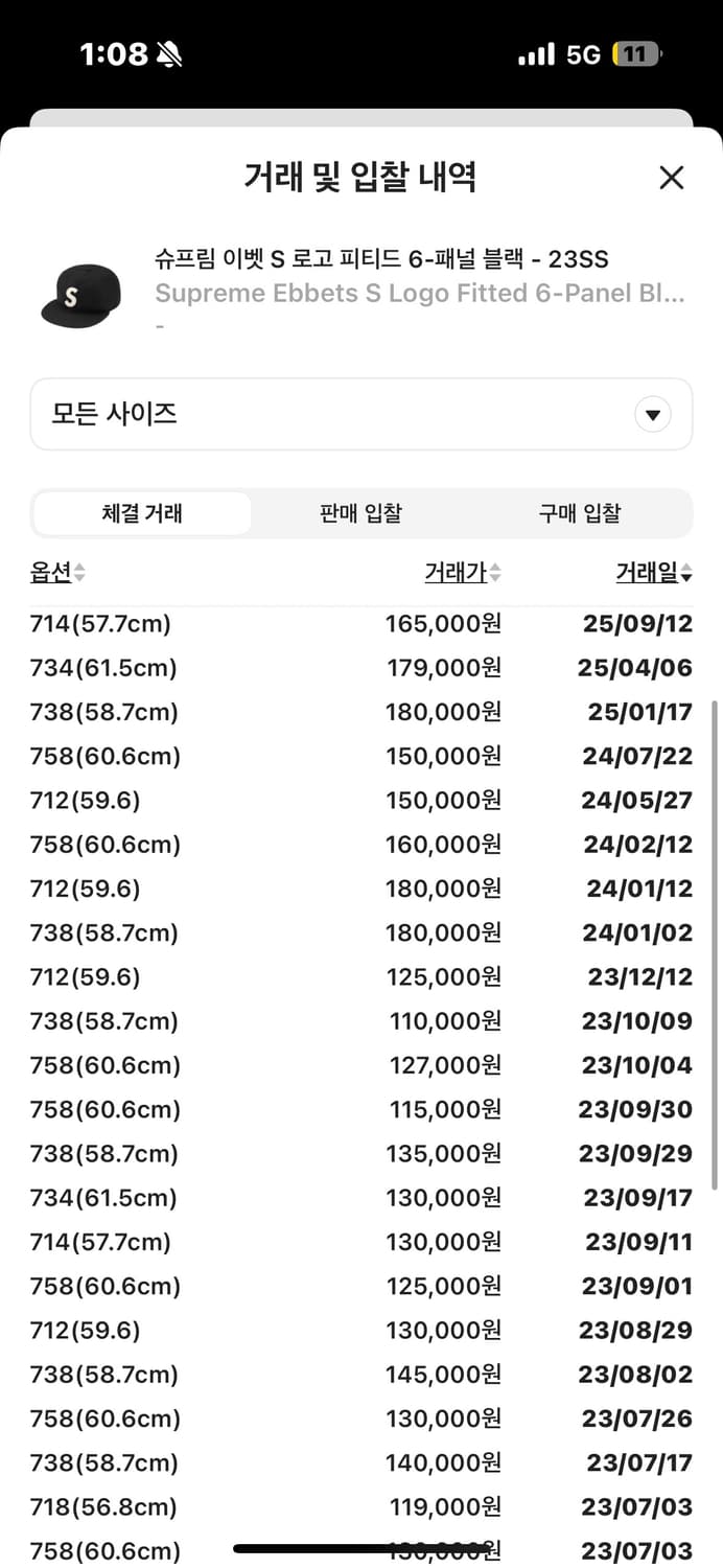 슈프림 이벳츠 S로고 피티드 6패널 캡 상품이미지10