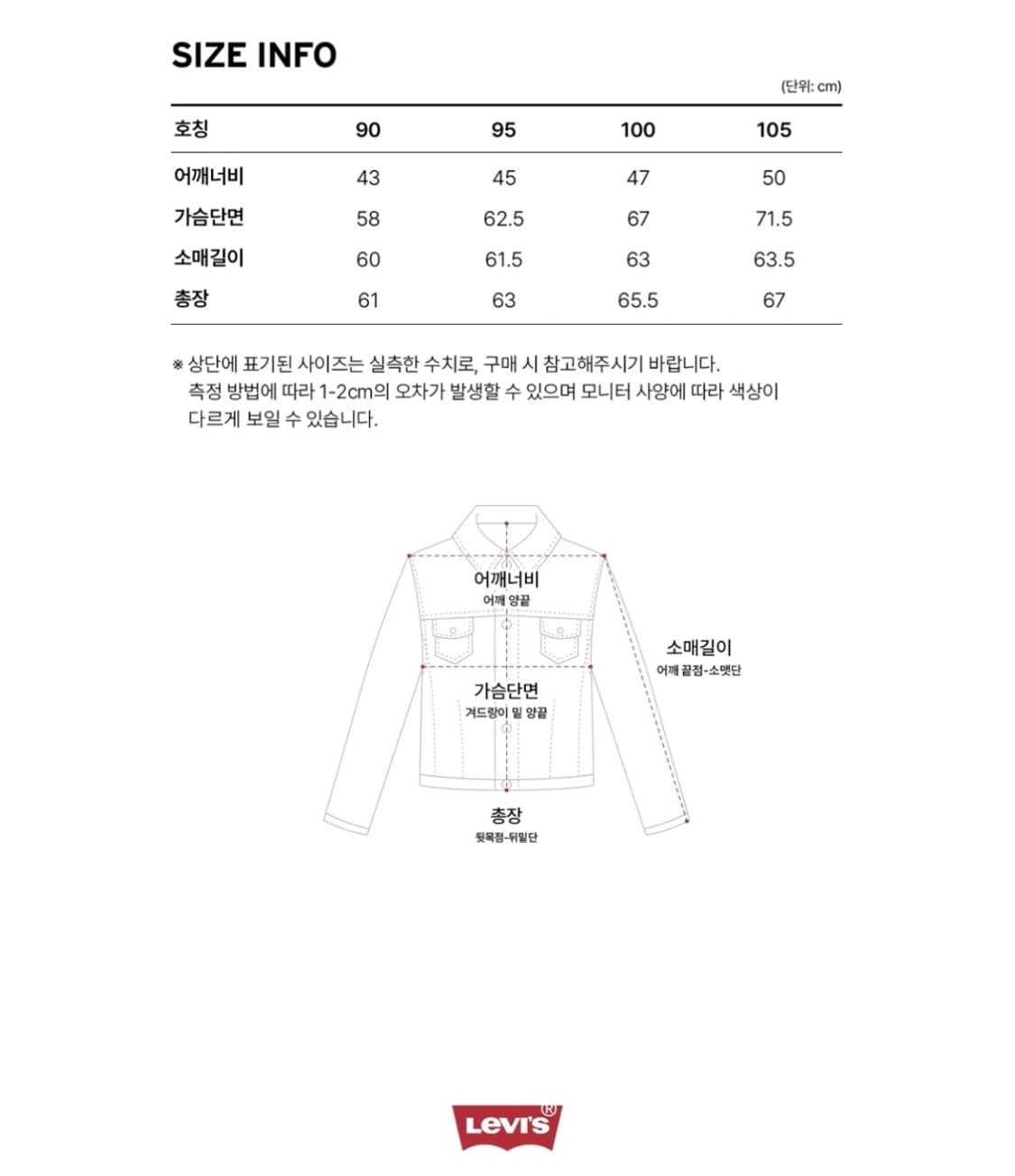 리바이스 타입2 트러커자켓 다크인디고  S(90) 상품이미지4