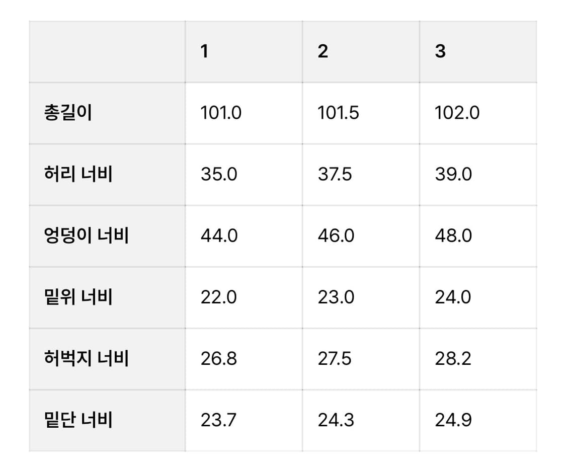 세릭 디스트로이드 부츠컷 데님 1사이즈 상품이미지6