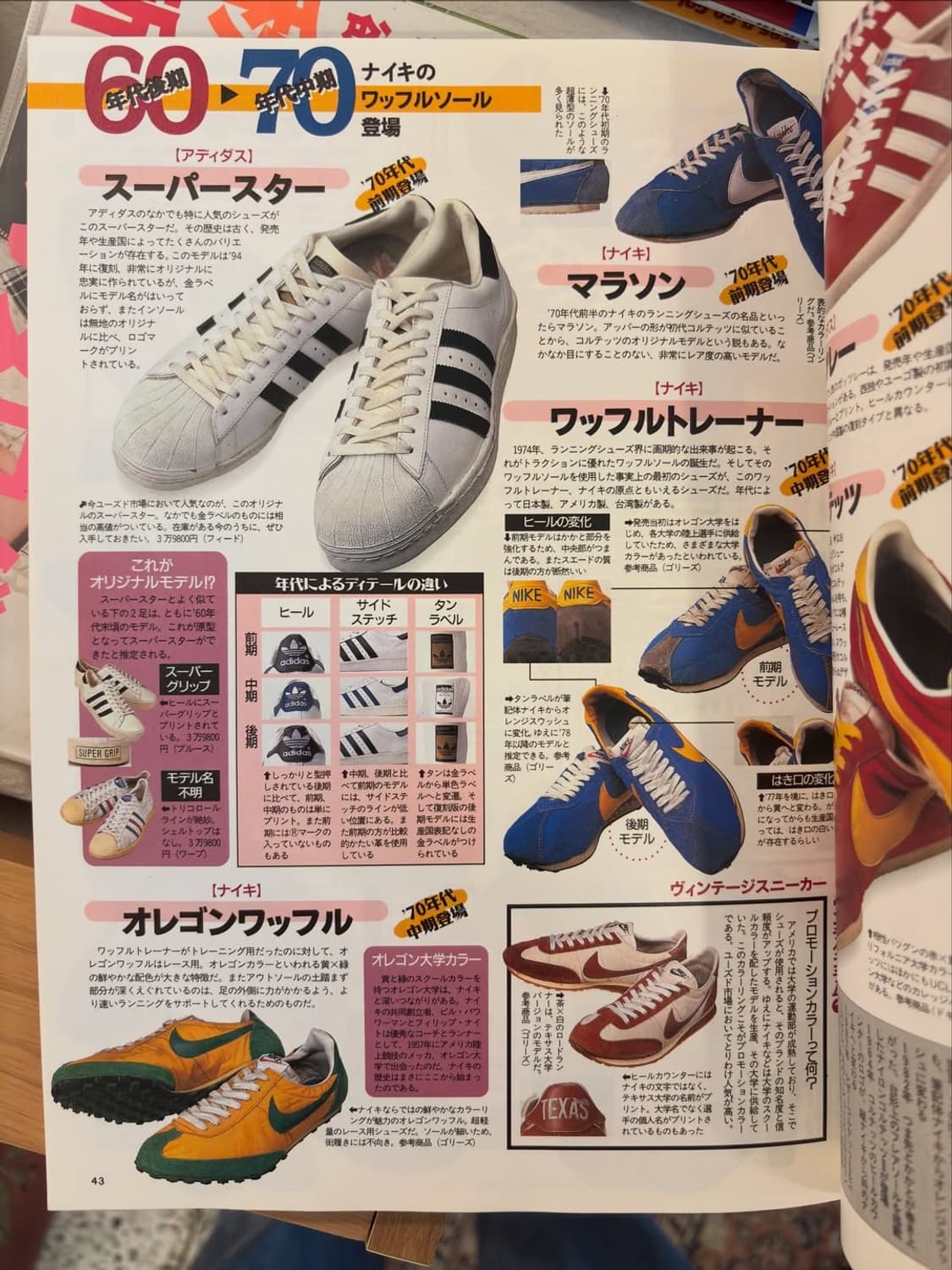 파인보이즈 매거진 스니커즈특집 상품이미지3