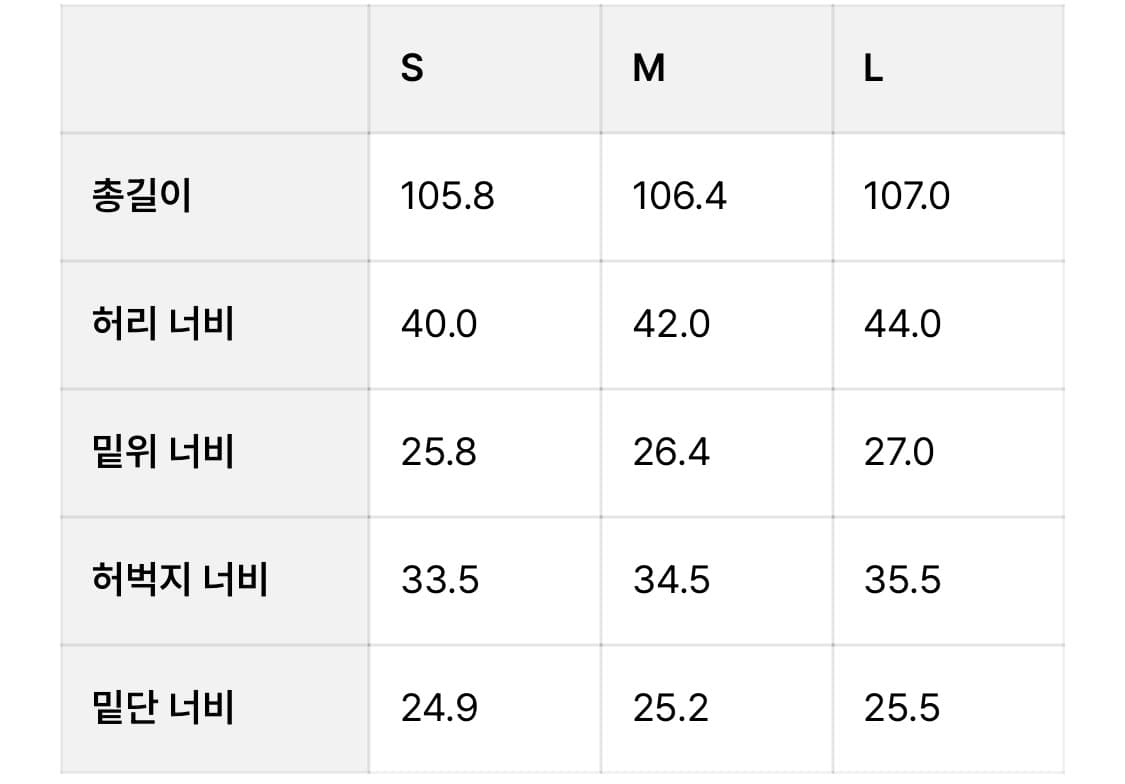 쿠어 더스티 엠보 워시드 데님팬츠 상품이미지10
