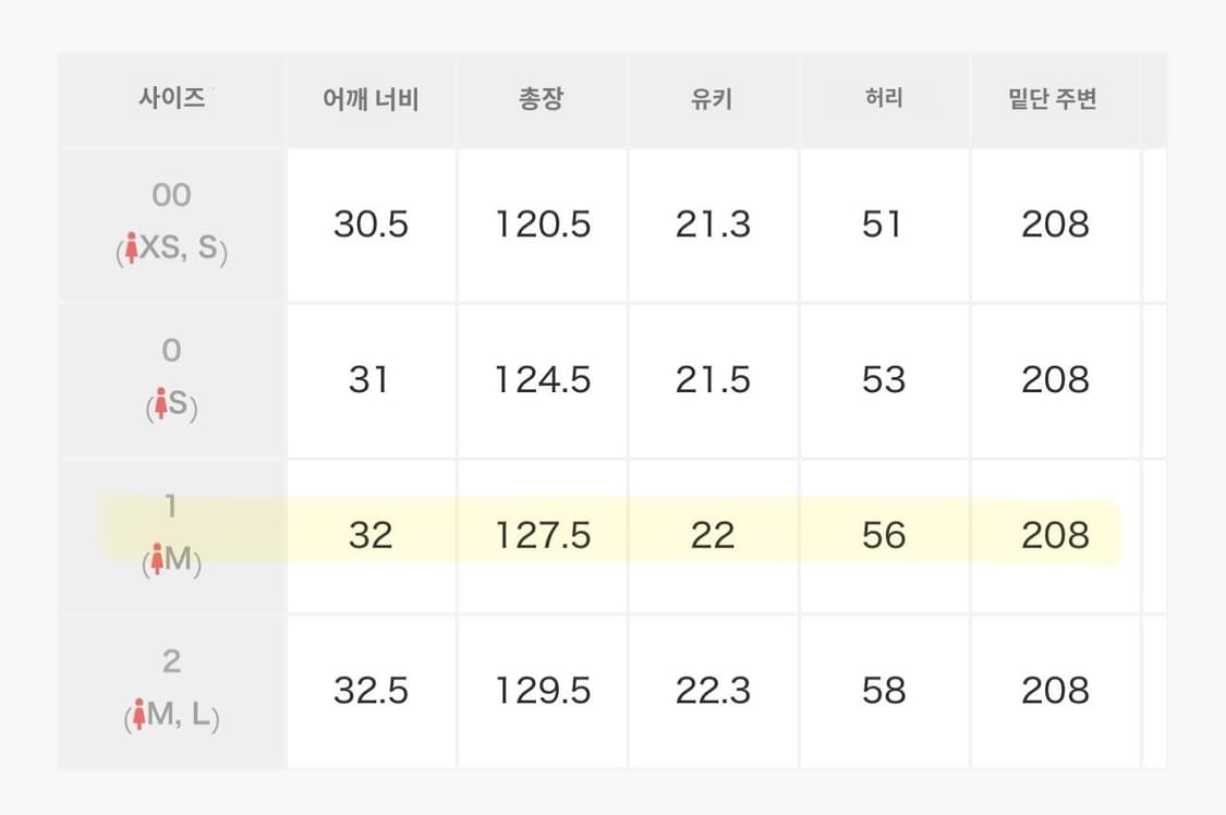 snidel 스나이델 플리츠 셔링 원피스 양산형 스나계 상품이미지4