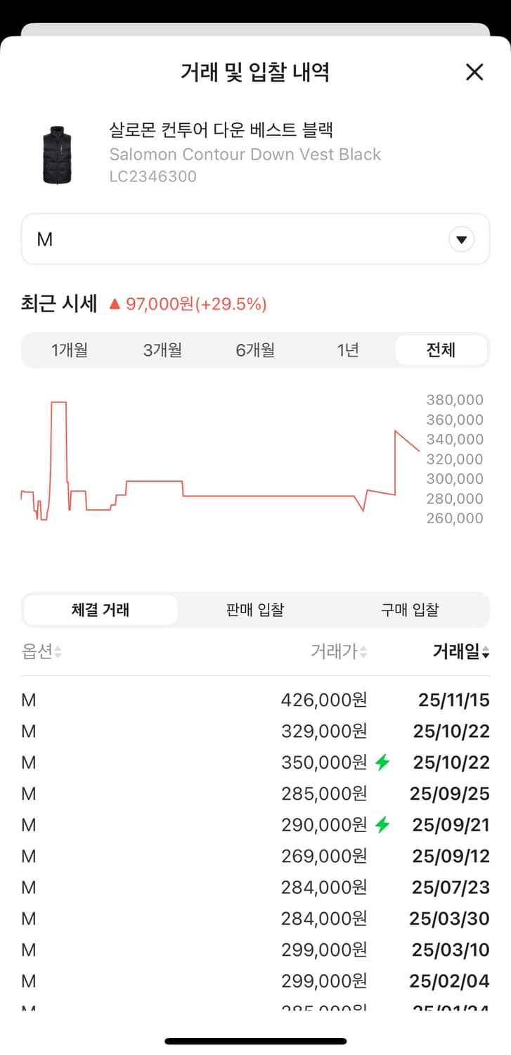 살로몬 컨투어 다운 베스트 블랙 M 패딩 조끼 상품이미지2