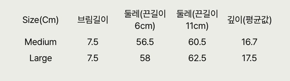 TEF Stores 테프스토어즈 Agent 볼캡 네이비 L 사이즈 상품이미지3