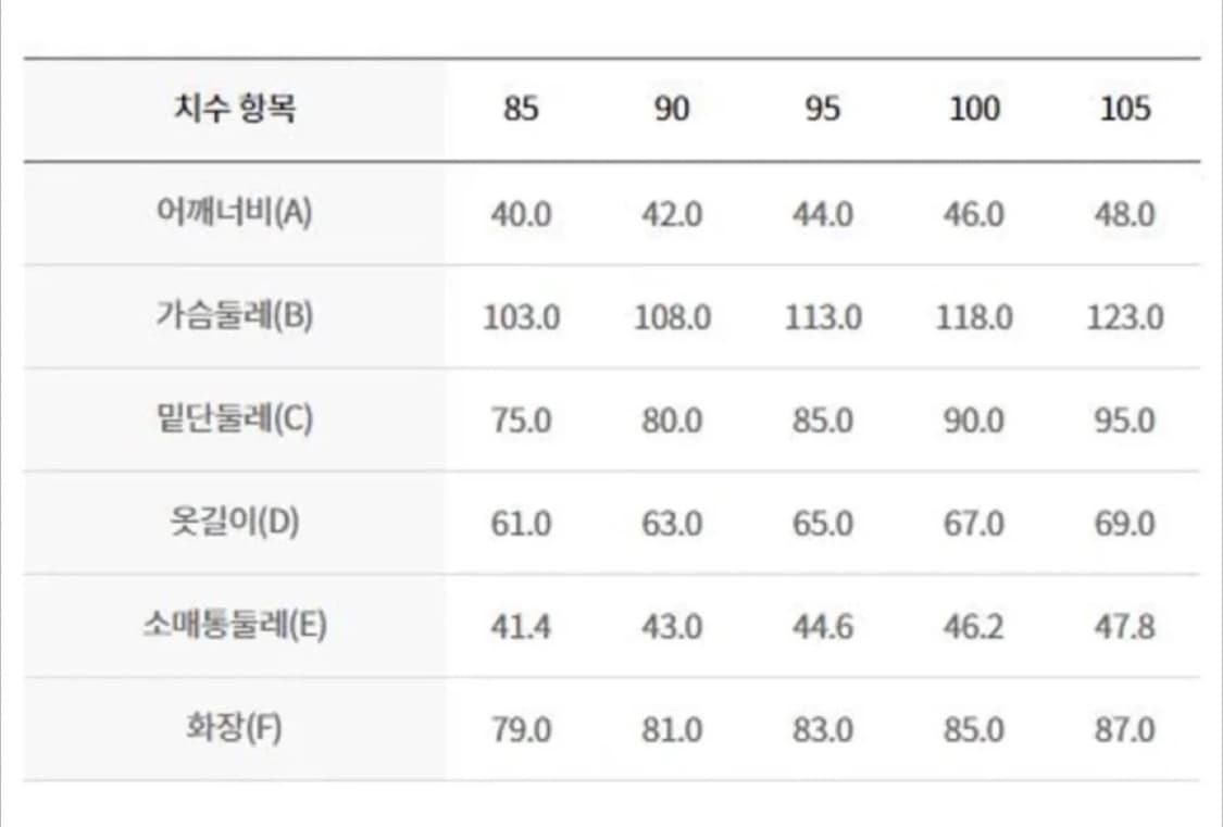디스커버리 숏패딩 상품이미지2