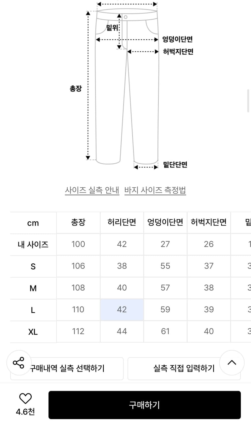 로파이] 제플린 맥스 와이드 데님 팬츠 (인디고 블루) L 상품이미지2