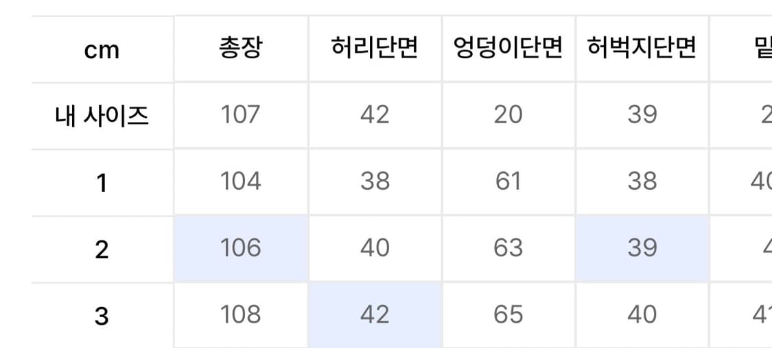 모이프 오버밀 6p 팬츠 나일론 상품이미지5