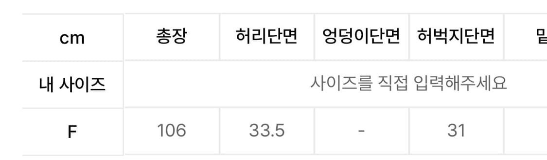 나이스고스트클럽 스커트 레이어드 팬츠 차콜 상품이미지2