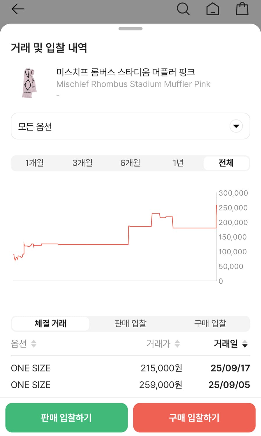 (유일매물) 미스치프 롬버스 머플러 핑크 상품이미지2