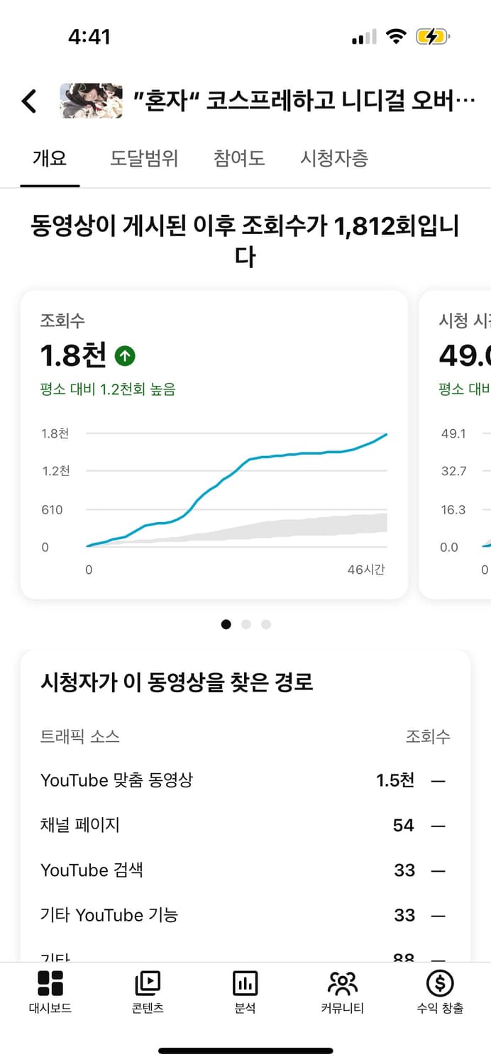 폴로 랄프로렌 블랙 치프키프 빅포니 카라 반팔 티 상품이미지7