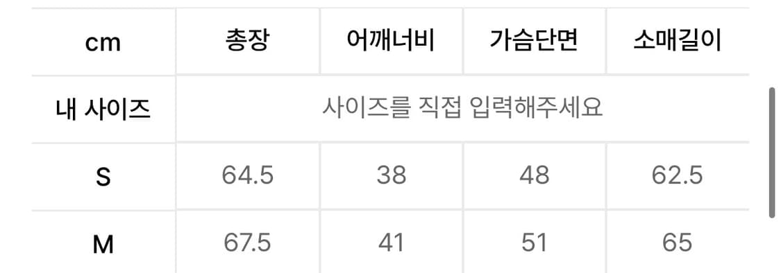 베이프 닌자 풀 후드티 (정가49만원) 상품이미지9