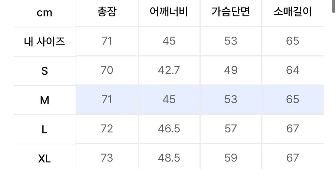 [M] rab 마이크로라이트 알파인 자켓 - Chlorite Green  상품이미지6