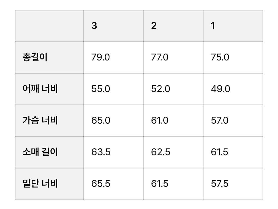 포터리 M-65 field jacket (navy) 상품이미지3
