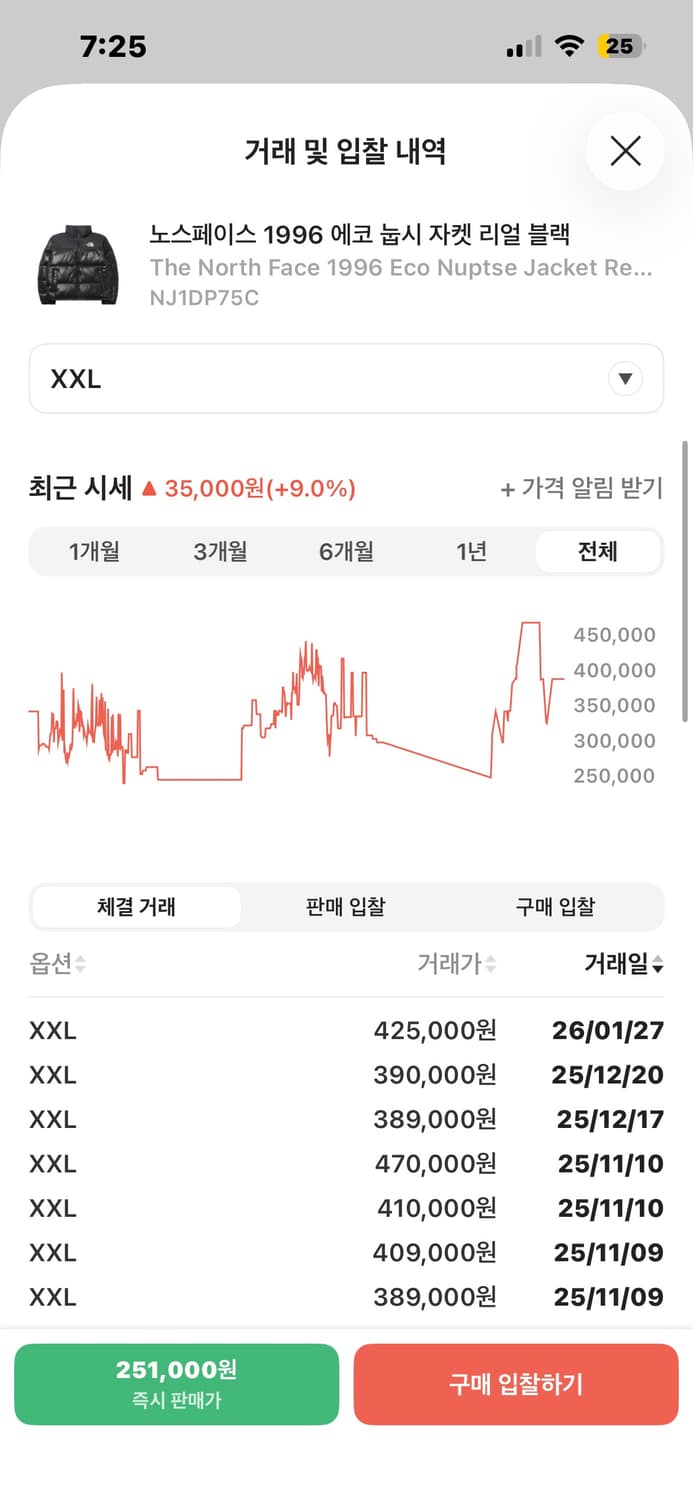 노스페이스 1996 에코 눕시 자켓 리얼 블랙 상품이미지4