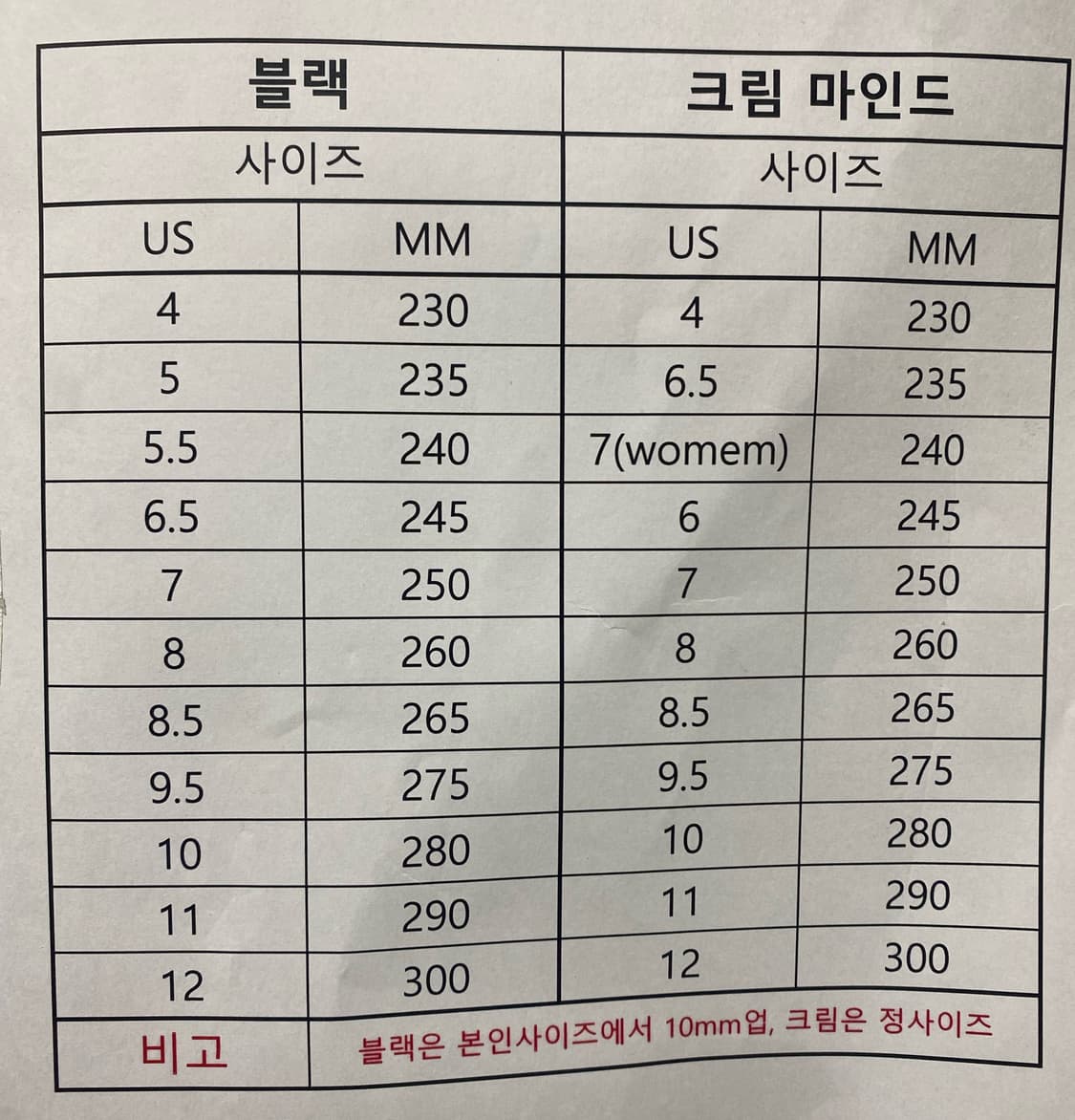 (새상품/정품)나이키 마인드 001  상품이미지10