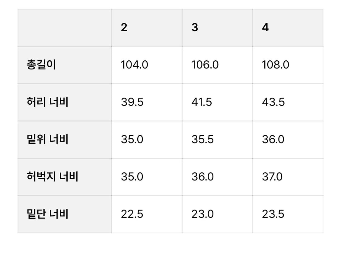 비헤비어 밀 팬츠 더스트블랙 2사이즈 상품이미지7