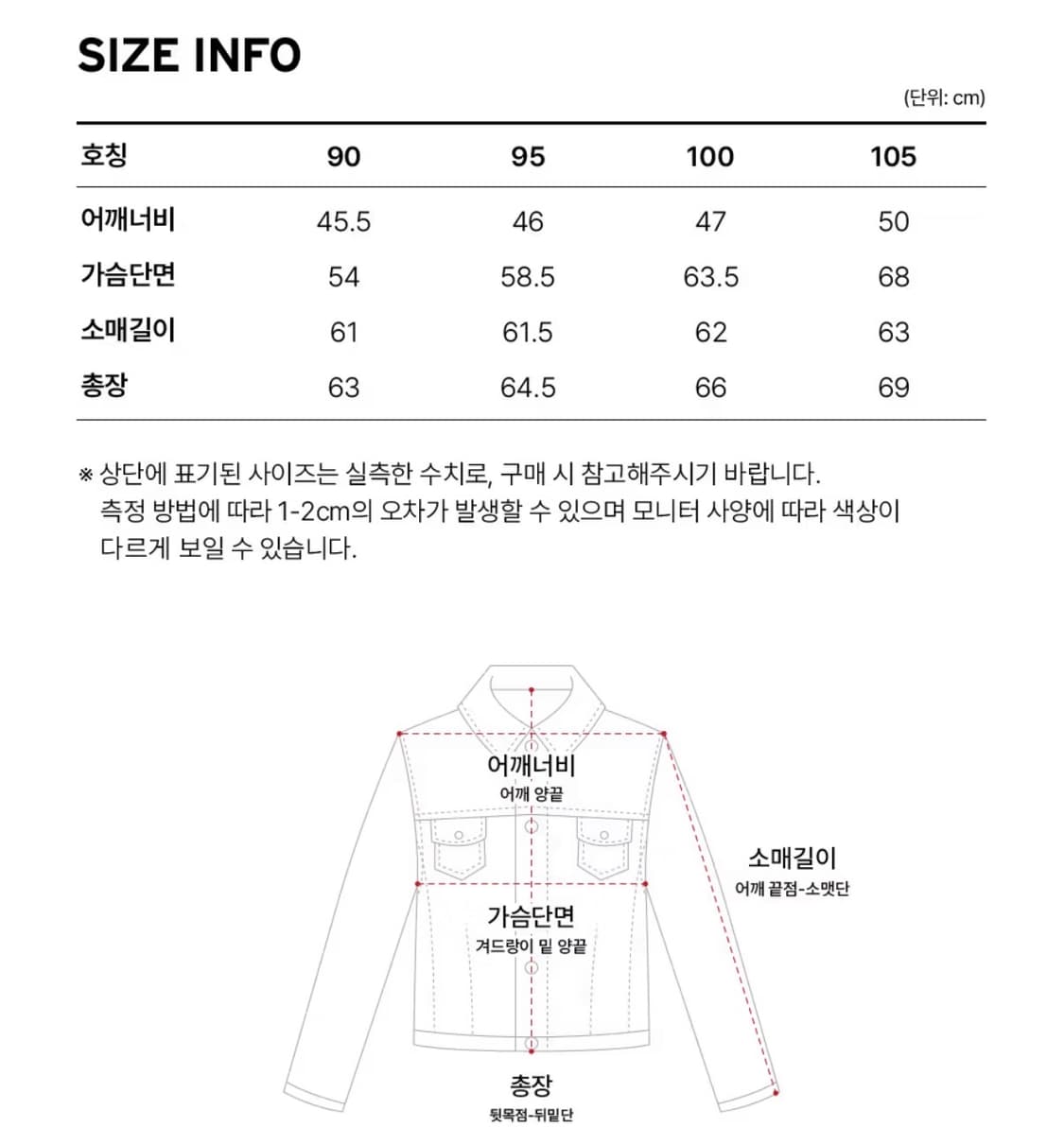 리바이스 남성 타입I 트러커 데님자켓 [L] 상품이미지7