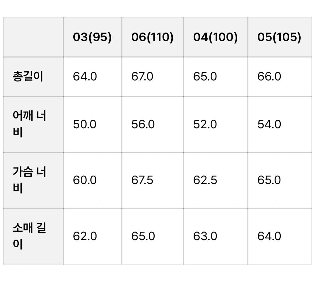 벨리에 세리프 해링턴자켓 상품이미지5
